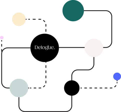 Delogue threads