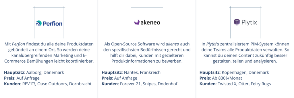 PIM Software Vergleich