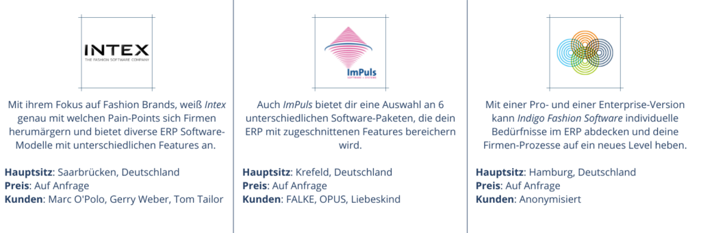 ERP software vergleich