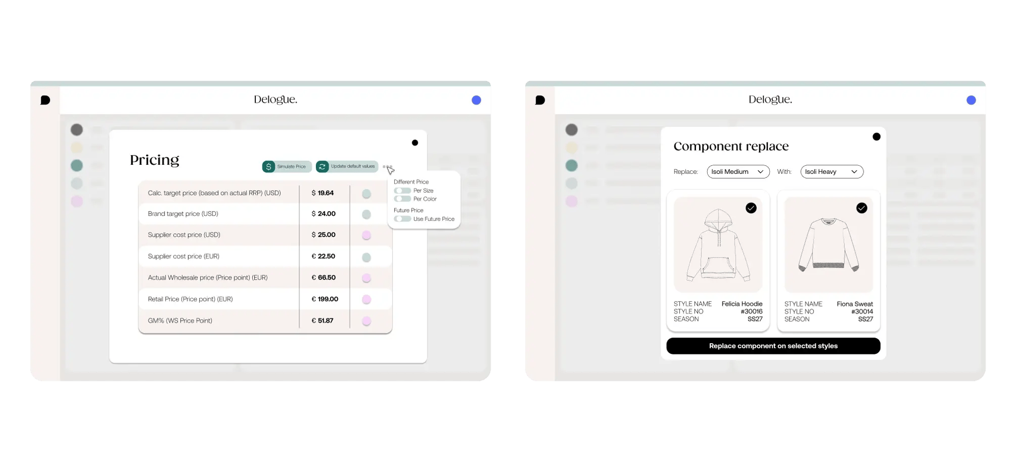 menu item - profit & margins