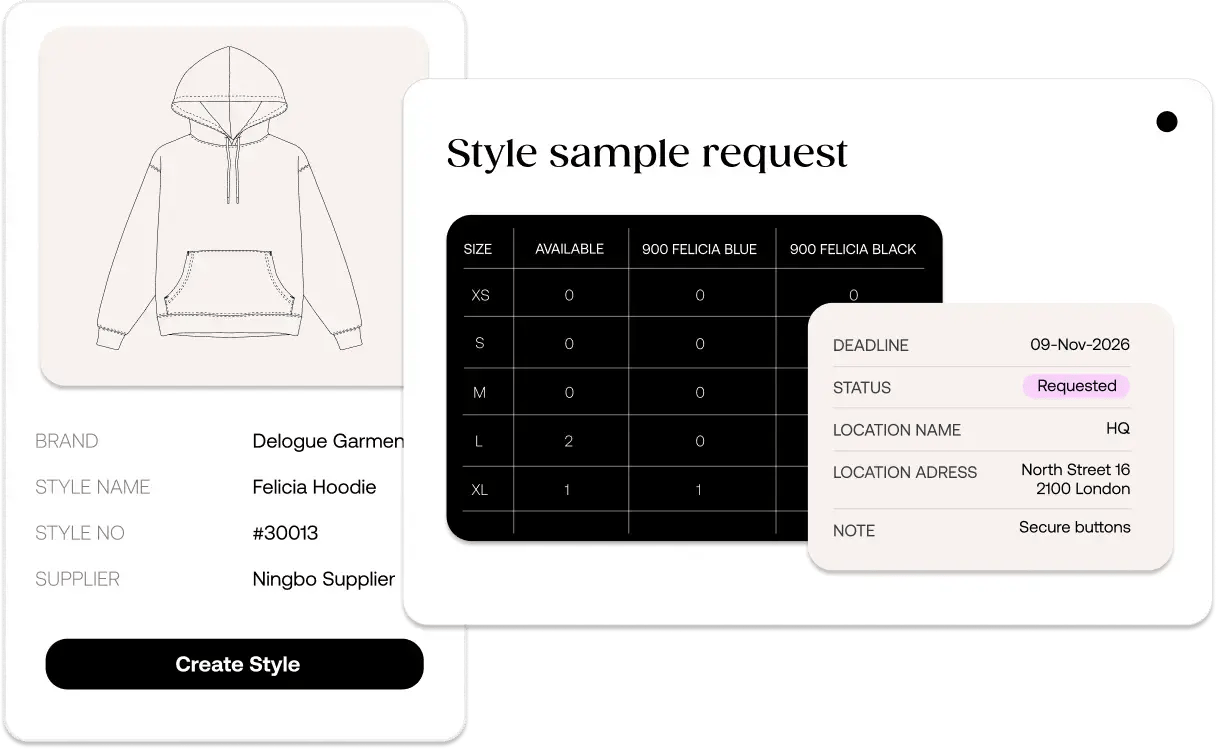 style create + sample