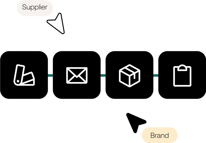 supplier x brands