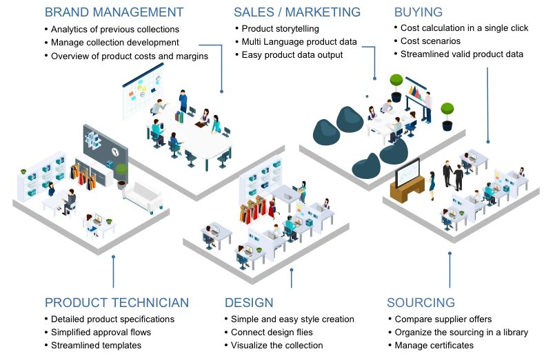 Slice_benefits_PLM-1 Slice_benefits_PLM-1
